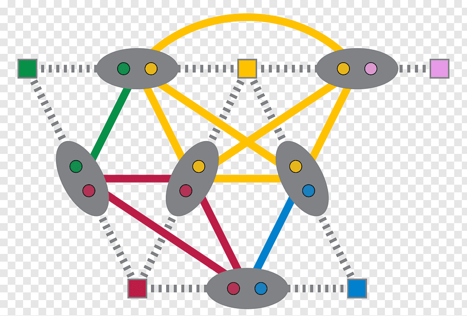 Identification of Causal Effects